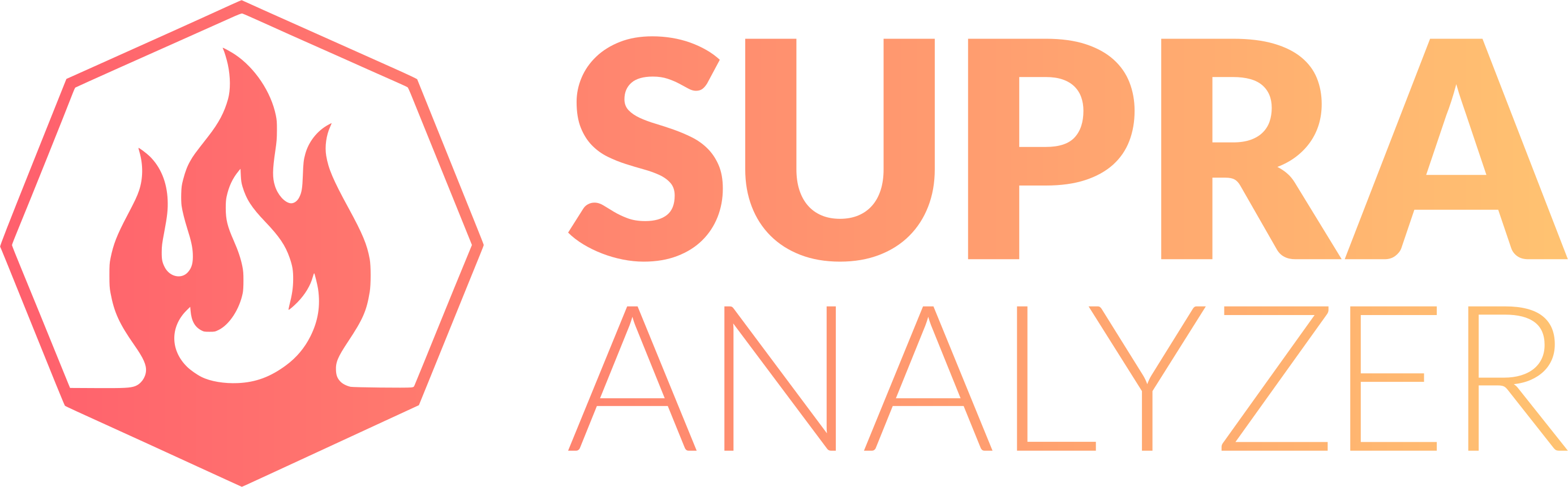 Supra Analyzer Logo